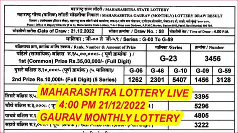 Maharashtra Gaurav Monthly Lottery Result 21.12.2022 , (*Live Result@4.
